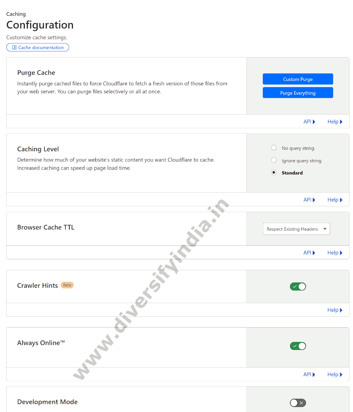 Cloudflare Caching