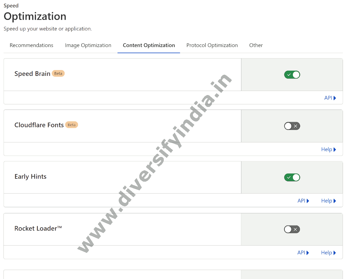 Cloudflare Content Optimization