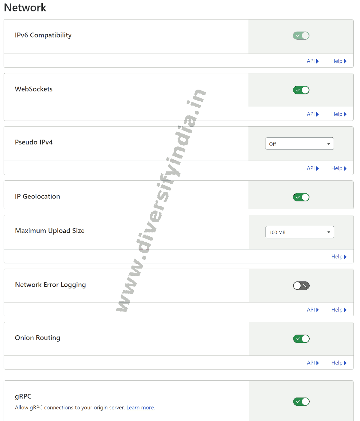 Cloudflare Network Settings