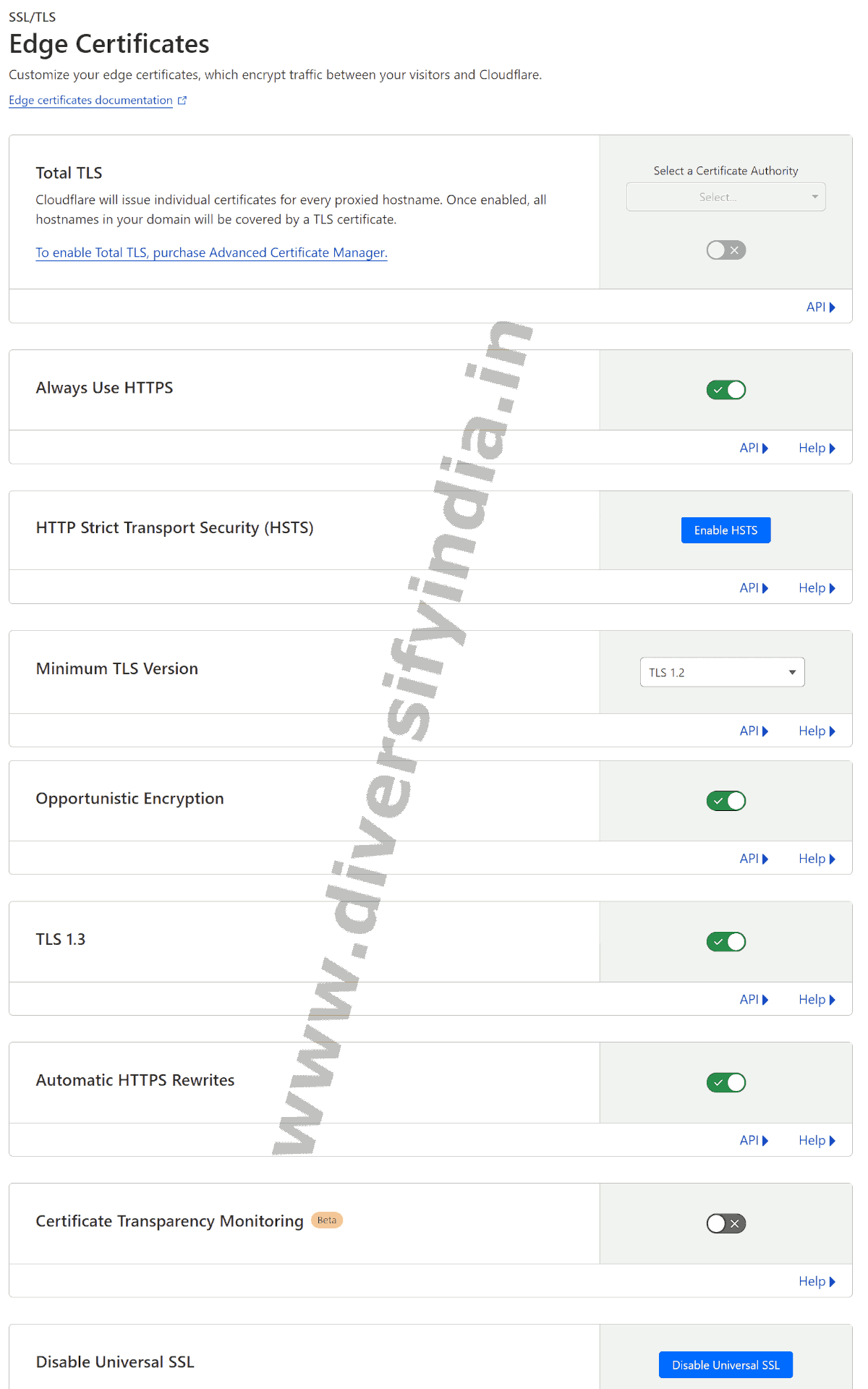 Cloudflare SSL/TLS Settings